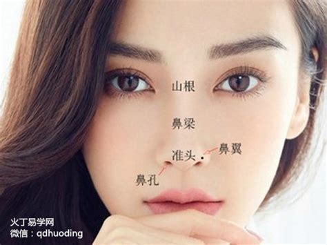 左鼻翼旁有痣女|面相｜10種鼻上痣代表一生財運 鼻子這裡有痣 ..